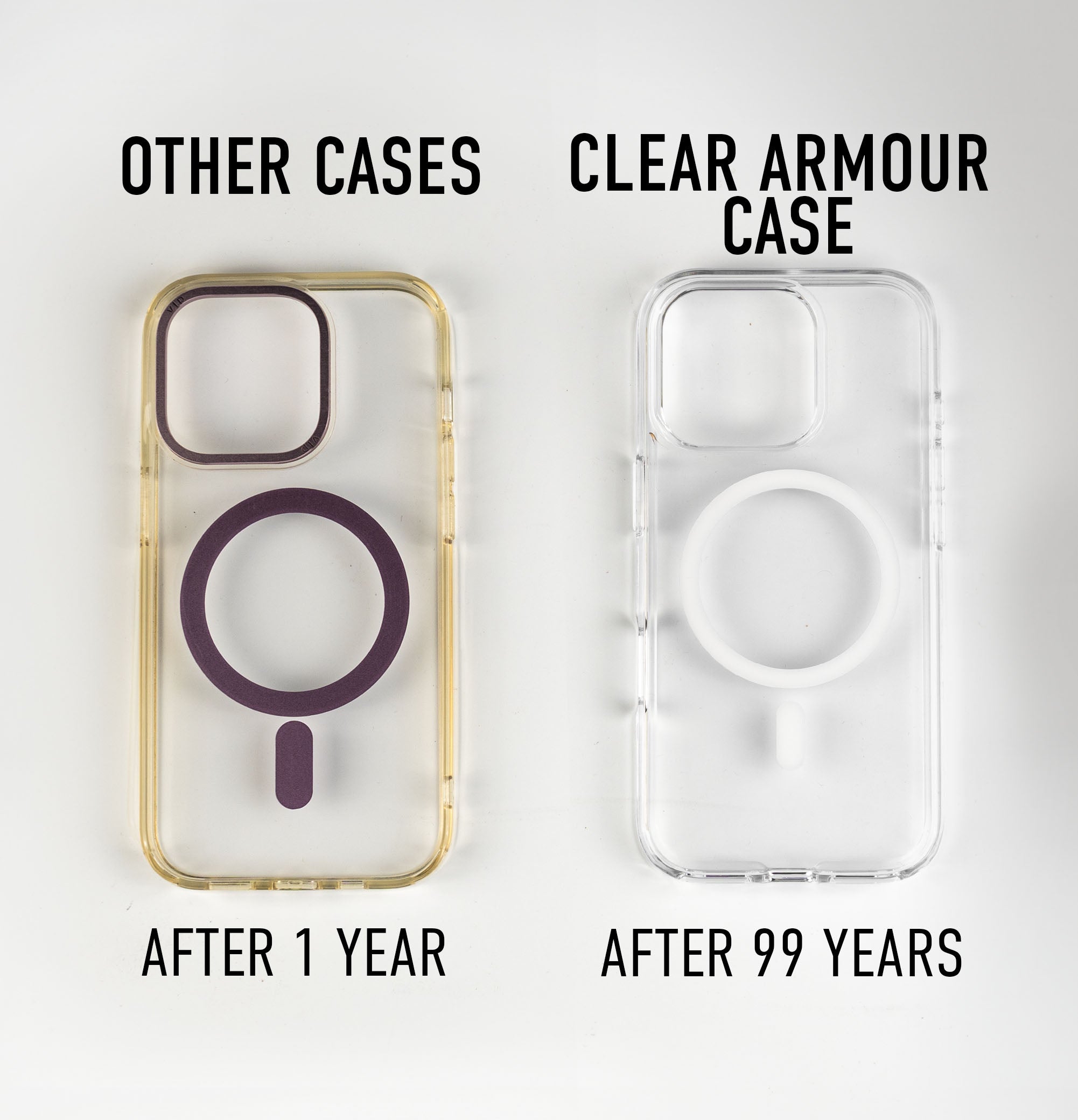 Clear Armour Anti-Yellow MagSafe Case