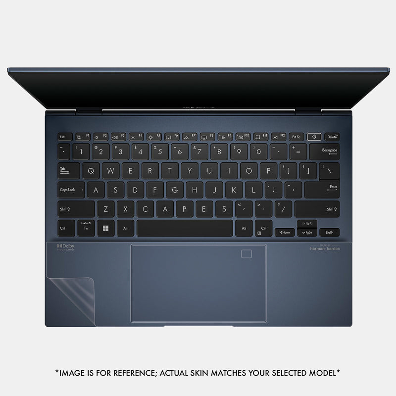 Matte Transparent Guard Max