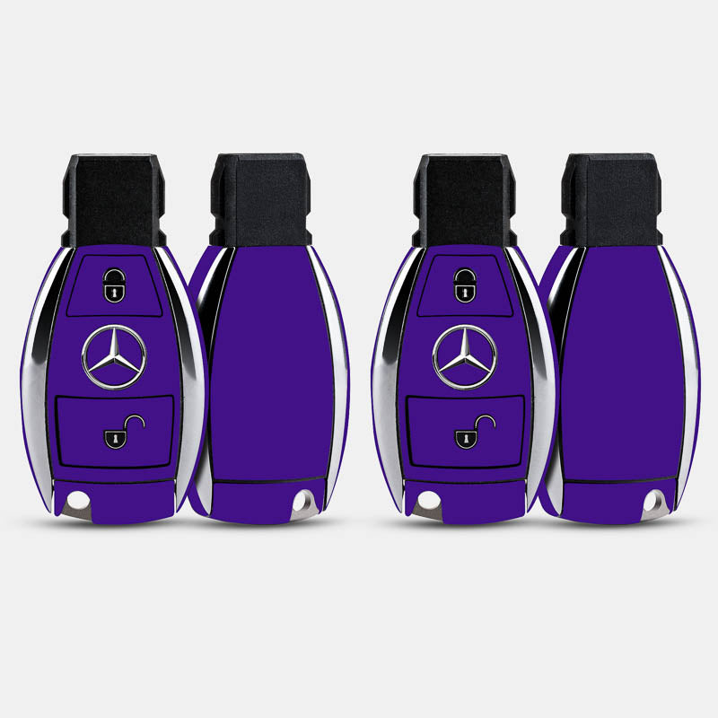 Gloss Purple Key-1 + Key-2