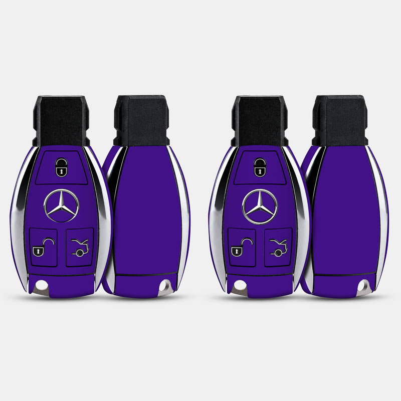 Gloss Purple Key-1 + Key-2