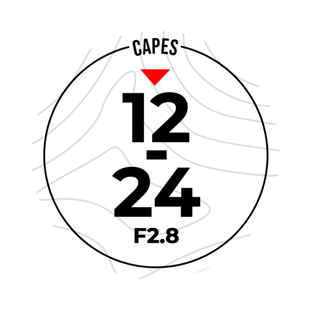 Rear Lens Cap Skins & Wraps
