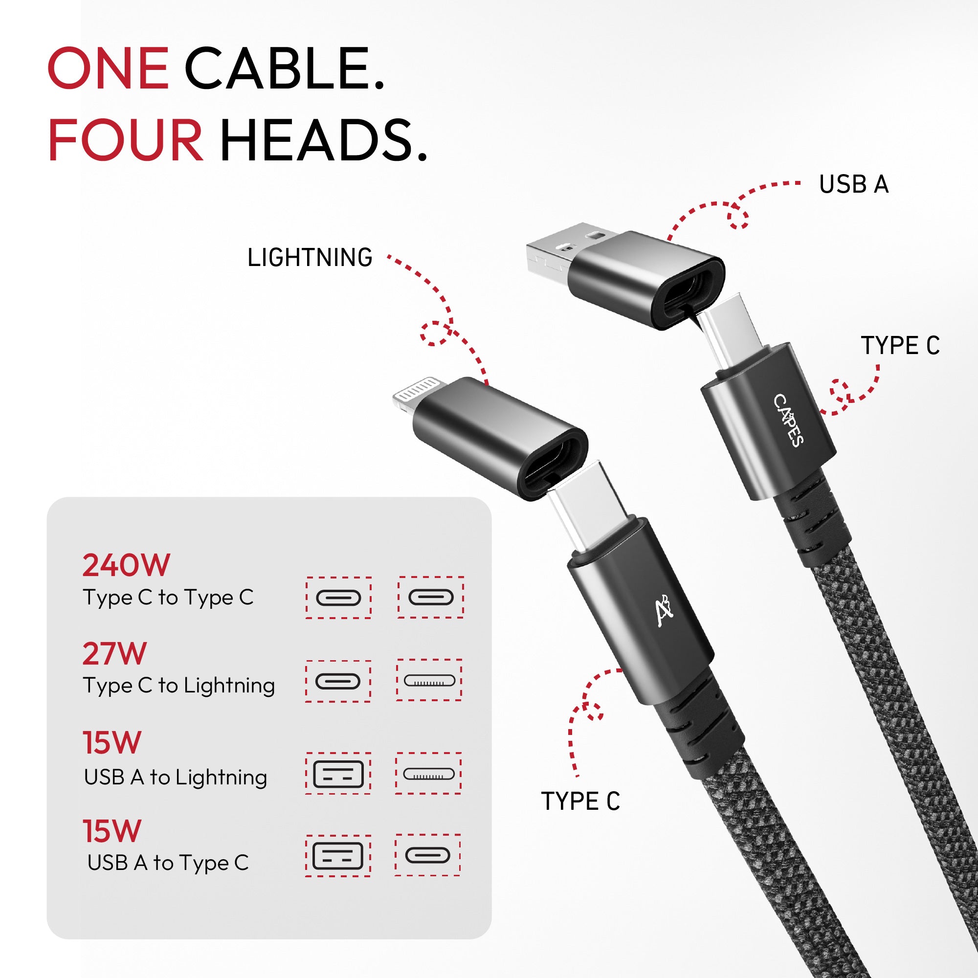 MagLock 4-in-1  Flat Magnetic 240W Fast Charging Cable