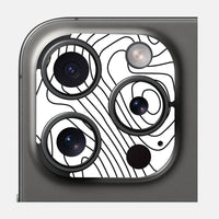 Camera Skin - iPhone 15 Pro Max